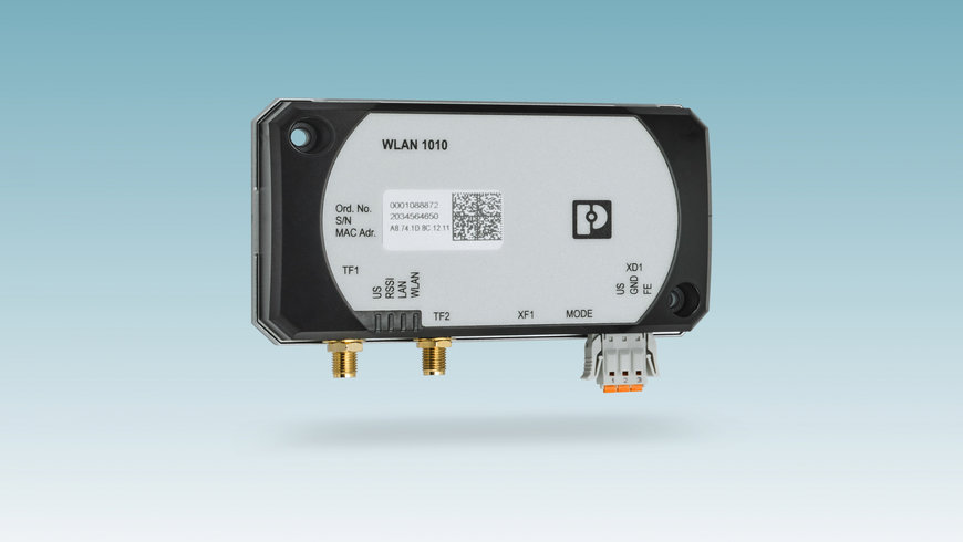 MODULO RADIO WLAN PER ANTENNE ESTERNE